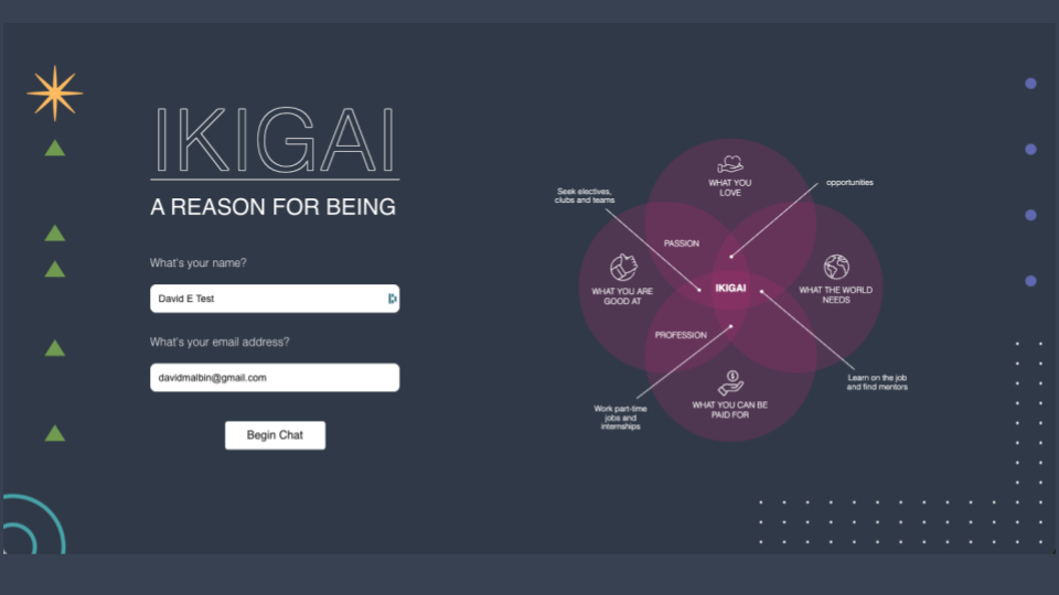Career Ikigai — personalized pathway tool